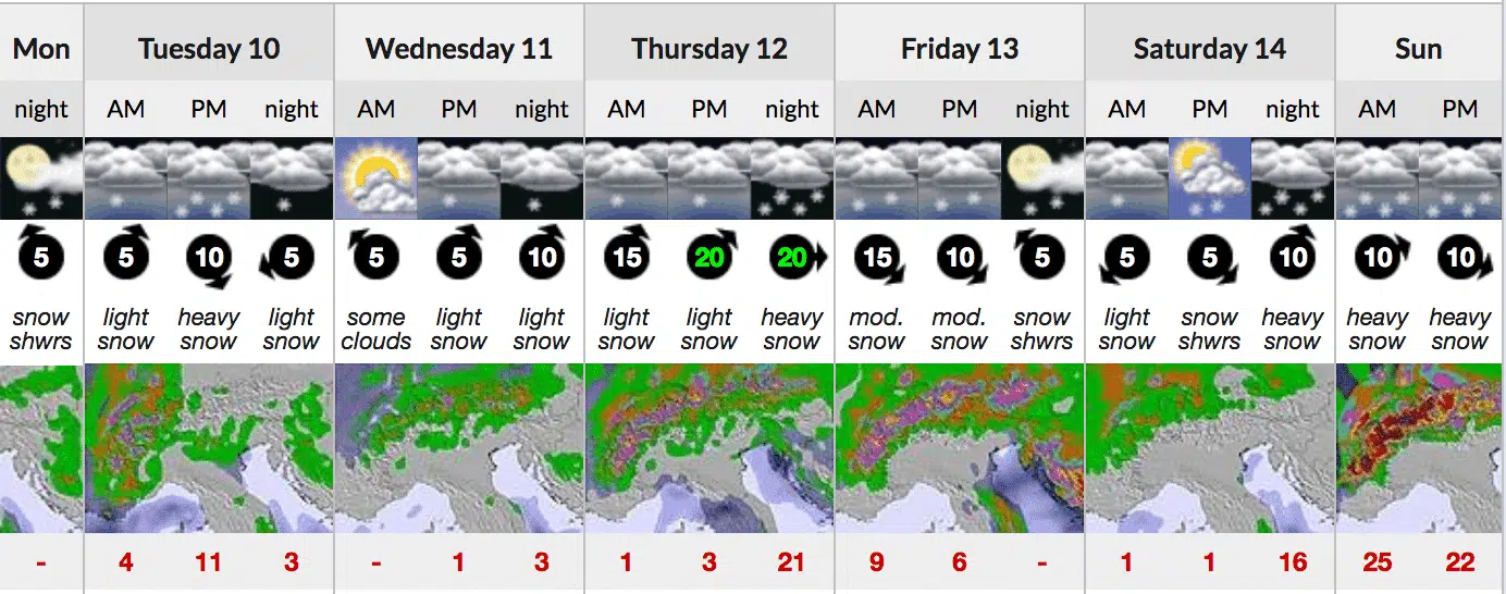 It s Going To Snow Every Day For The Next Week Get In Alikats It s Going To Snow Every Day For The Next Week Get In Alikats